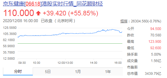 澳門今晚開獎結(jié)果預(yù)測