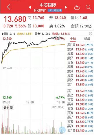 2025年澳門天天開好彩大全最新版本下載