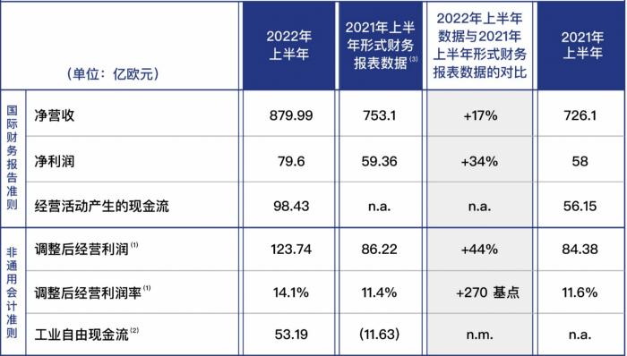 澳門(mén)6合開(kāi)獎(jiǎng)結(jié)果開(kāi)獎(jiǎng)記錄2025第87期開(kāi)獎(jiǎng)結(jié)果