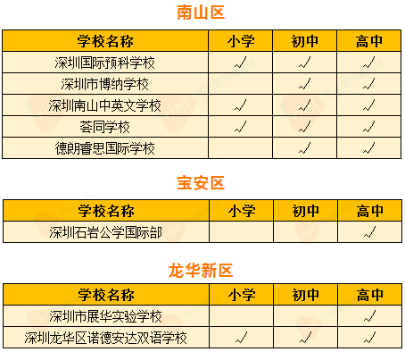 澳門二四六天天開獎(jiǎng)資料