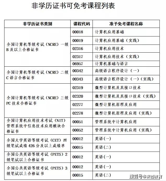 新奧門開獎結(jié)果 開獎記錄表24年