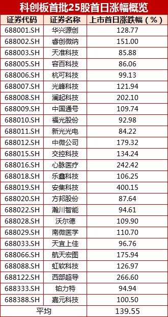 澳門(mén)一碼一肖一特一中2025年9494開(kāi)獎(jiǎng)網(wǎng),湖南跨年晚會(huì)彩排路透