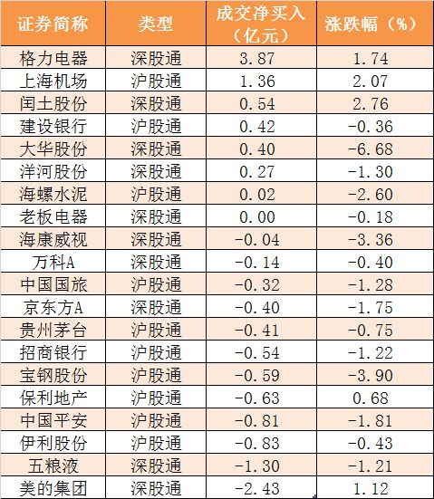 舊澳門開獎結(jié)果2025開獎記錄今晚,勇士近14場3勝11負