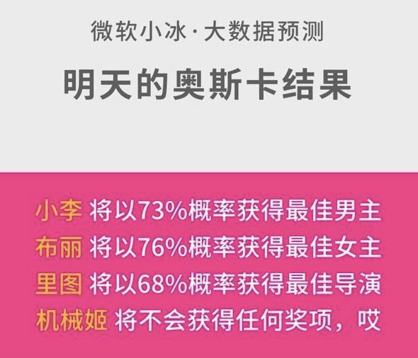 澳最新開門獎歷史記錄