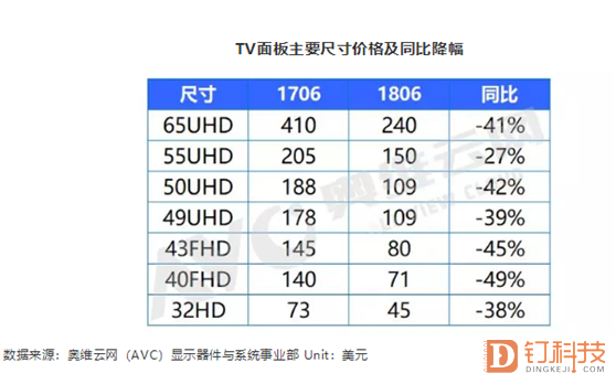 新港彩開獎結(jié)果今天