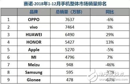 澳門全年資料大全,退出世界排名意味著什么