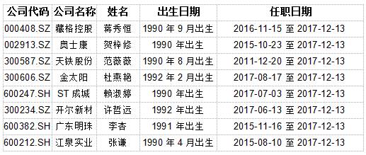 東方心經(jīng)免費(fèi)公開(kāi)資料