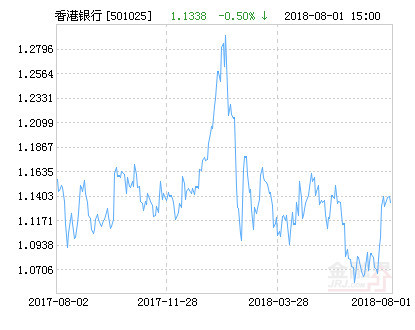 香港二四六開獎(jiǎng)資料大全2025年