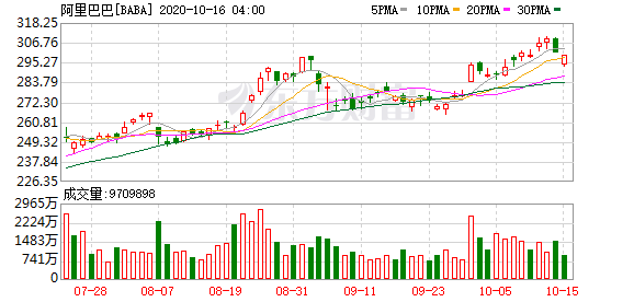 奧2025澳門六開獎(jiǎng)結(jié)果