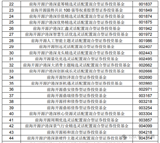 澳門6合開獎(jiǎng)結(jié)果開獎(jiǎng)記錄2025年份查詢