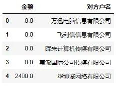 澳門六彩開獎(jiǎng)結(jié)果,男子整本游戲勻出2張對(duì)方中了40萬