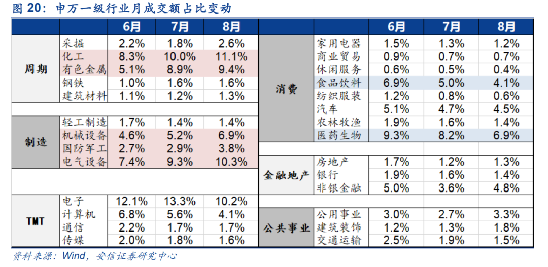 2025年澳門天天彩歷史開獎記錄表格圖片大全,2024年誰又上桌了