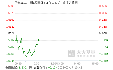 香港掛牌香港資料大全一,6只股票型ETF成交量超3000萬(wàn)手