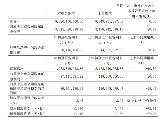 澳門碼今晚開獎免費查結(jié)果49圖庫