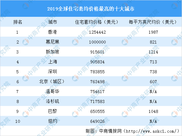 2025年香港正版資料免費大全2025年3月12曰資料,#家鄉(xiāng)年味#