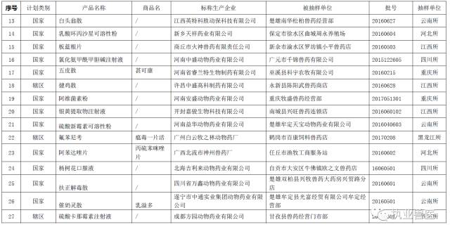 2025年204期澳門開獎(jiǎng)結(jié)果查詢