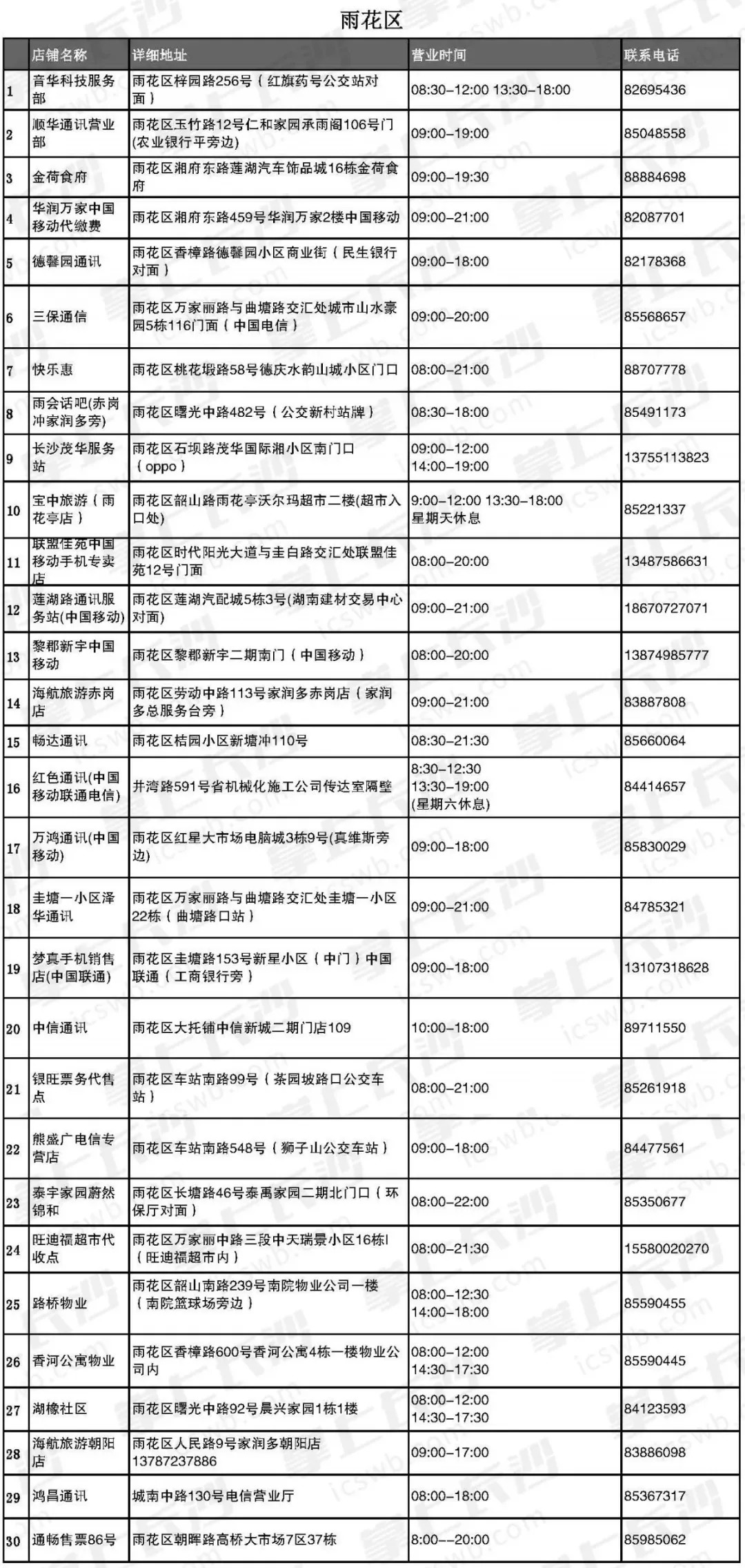 新奧燃?xì)廨斎肜U費(fèi)號(hào)查詢(xún)失敗是怎么回事