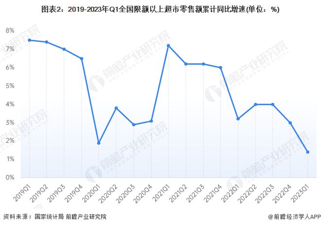 2025年澳門(mén)正版資料大全免費(fèi)正板,胖東來(lái)全年銷(xiāo)售額近170億元