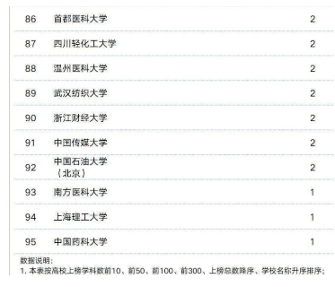 2025澳門開獎結(jié)果開獎記錄查詢表