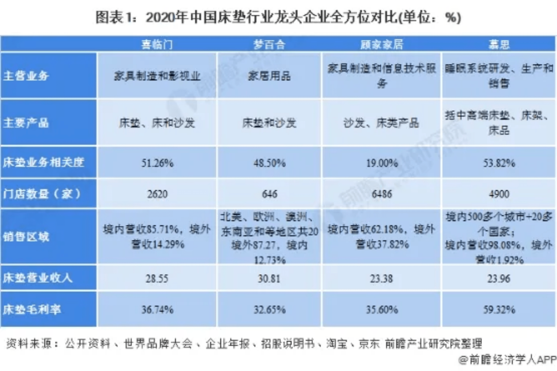 2025老澳彩開獎(jiǎng)記錄查詢表,記者：申花隊(duì)員假期并沒有完全放松