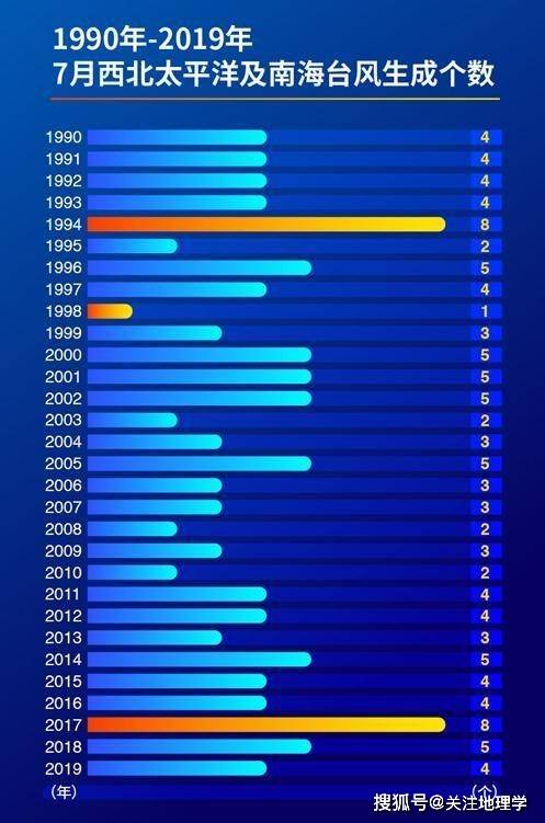 2025年澳門碼今晚開獎結果記錄,《小小的我》票房破6億