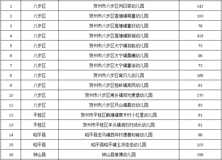 新澳門20250256期生肖全表圖玄機