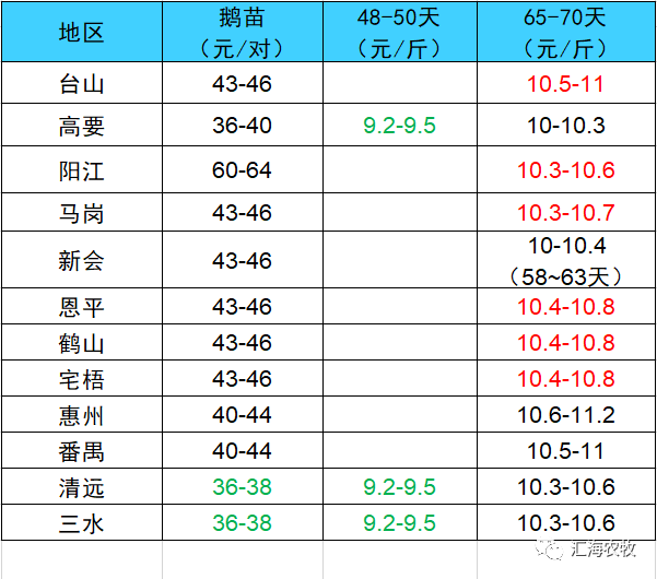 查找澳門彩庫(kù)網(wǎng)網(wǎng)址是什么