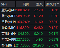 132期澳門(mén)碼開(kāi)獎(jiǎng)結(jié)果直播