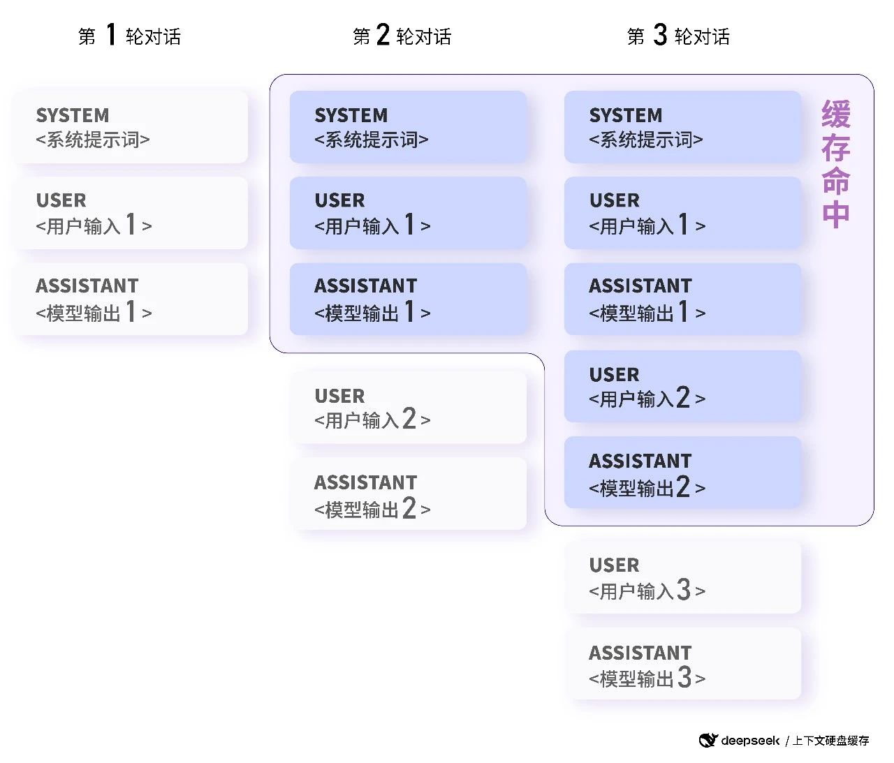 新澳彩免費(fèi)資料查詢(xún)大全