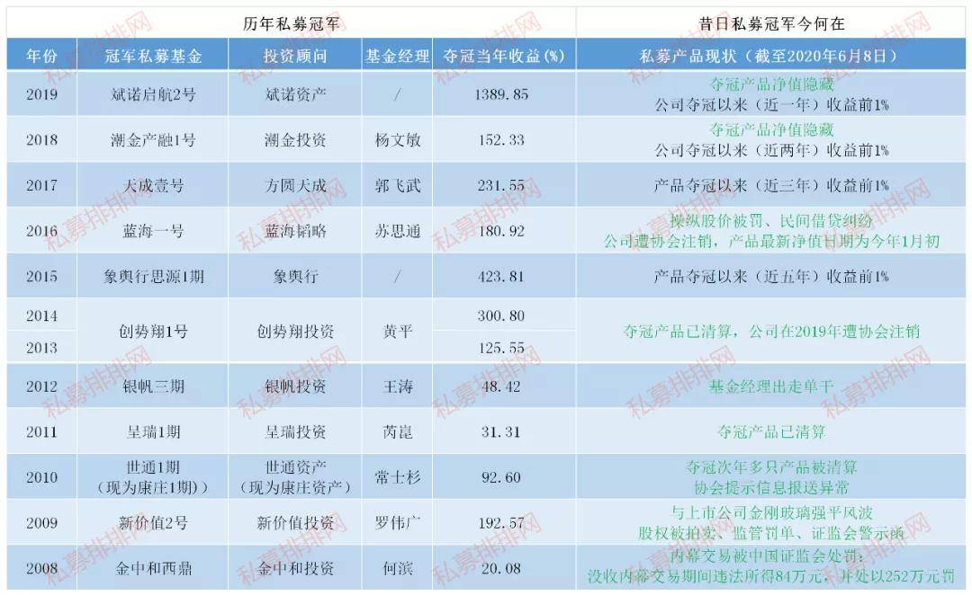 龍門客棧是什么生肖最佳答案,阿里巴巴注銷2217.01萬股已購回股份