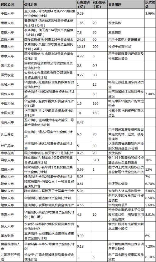 2025年3月21日 第9頁