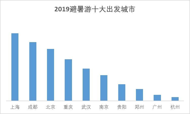 2025新澳門走勢圖查詢