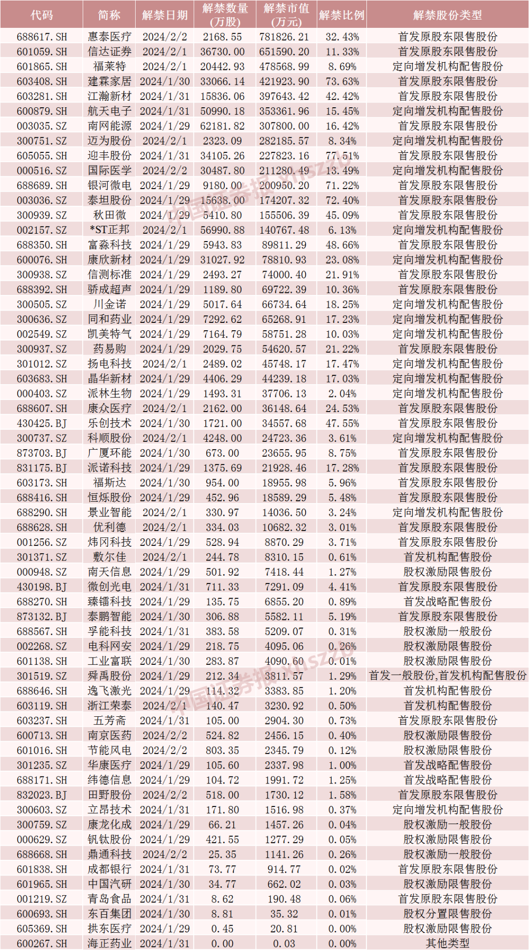 歡迎光臨黃大仙精準計算論壇