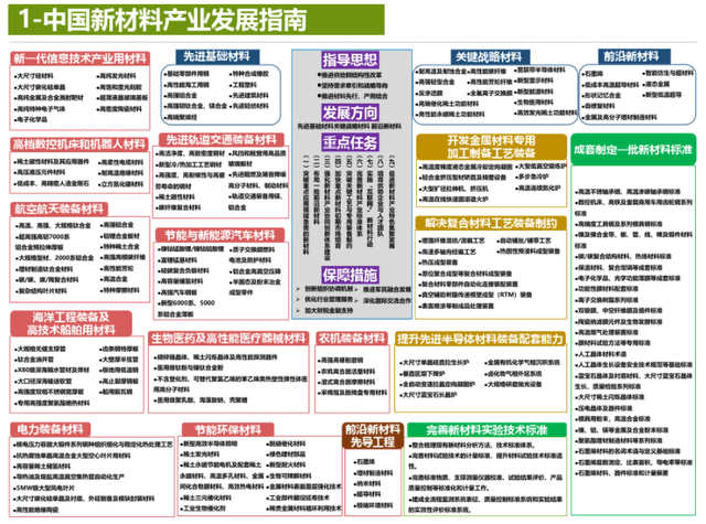 2025年澳門資料大全!2025最快開獎歷史記錄!工作資料