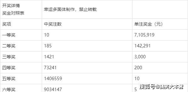 六開獎香港開結果記錄,越努力越美好