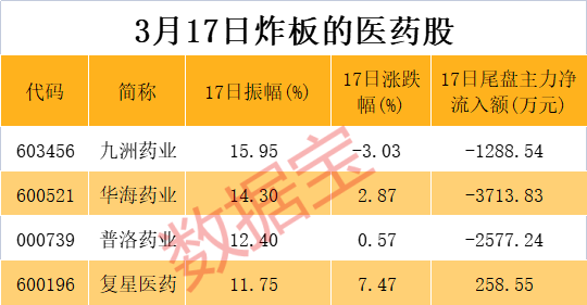 澳門賭彩開獎結(jié)果