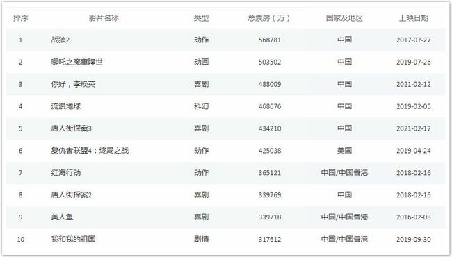 四年級澳門管家婆免費資料