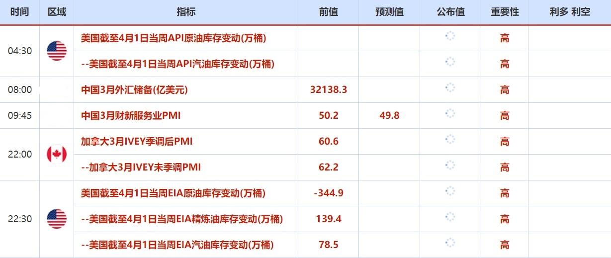 2025年澳門六個號碼種