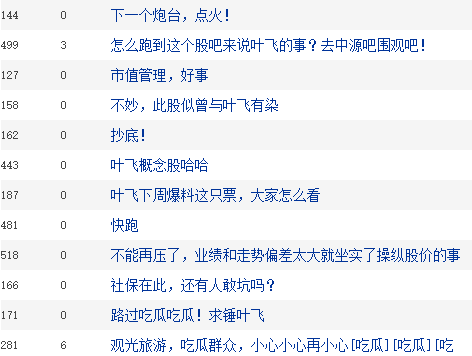 今晚開的什么碼特馬今