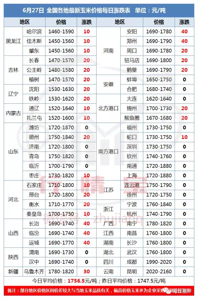 香港掛牌正版掛圖2025年