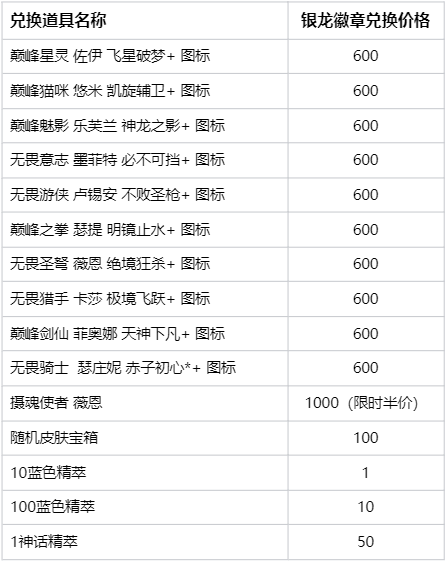 新奧門彩歷史記錄查詢表圖片,江蘇衛(wèi)視伍佰AI分身太離譜了